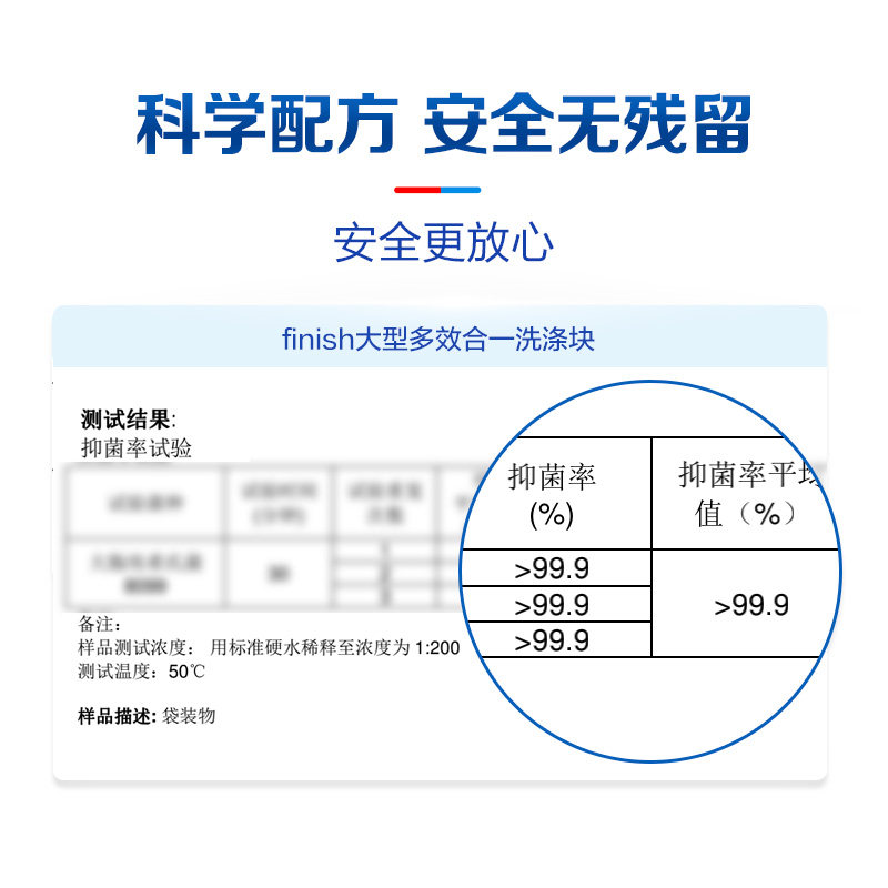 finish多效90西门子美的老板洗碗块 粤顺兴家居洗碗机用洗涤剂