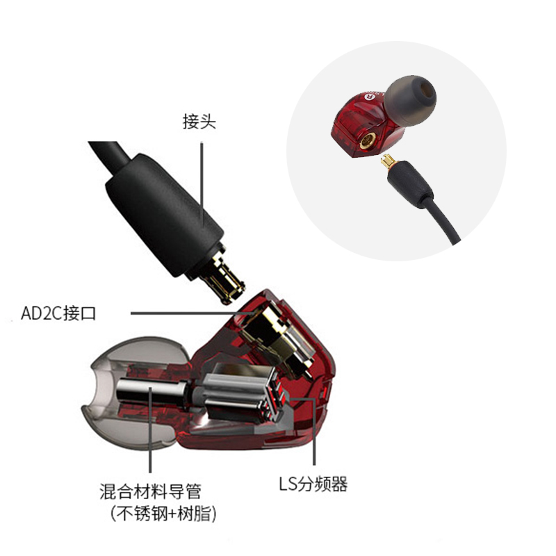 LS50is耳机线ls50连接线LS70线E40线LS300is适用铁三角A2DC升级线 - 图0