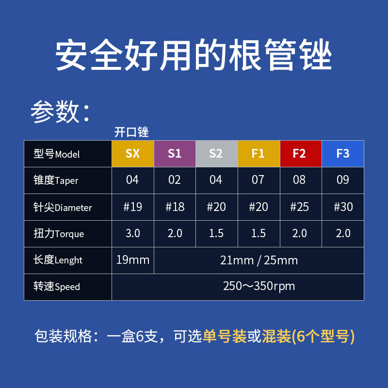 牙科根管扩大针m3机用锉大锥度机扩针预备手机马达车针镍钛根管锉 - 图1