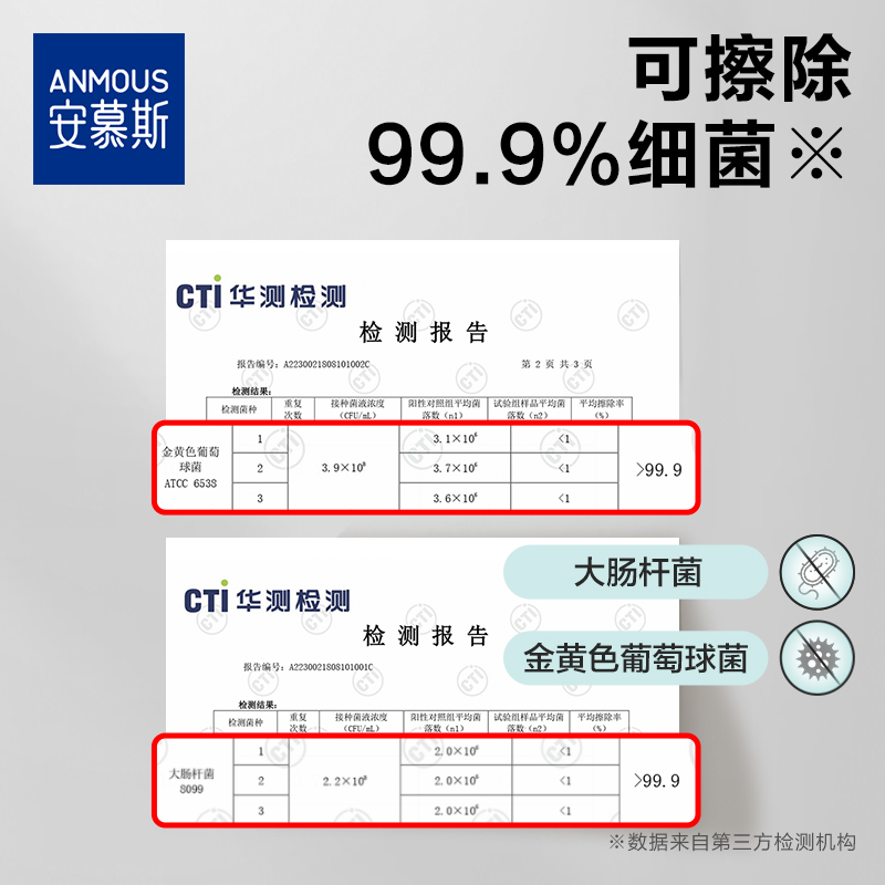 安慕斯纯水湿厕纸家庭实惠装便携私处孕妇擦屁屁男女士专用湿厕巾-图0