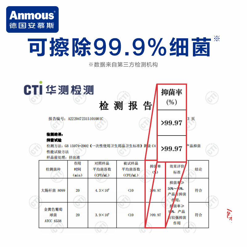 安慕斯湿厕纸便携小包厕所洁厕湿巾私处擦屁股女士专用单片独立装 - 图1