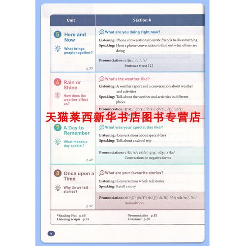 【可单选】新华书店2026适用人教版初中7七年级上下册英语书全套2本人教版课本教材初一上下册英语七年级英语上下册课本七年级英语 - 图3