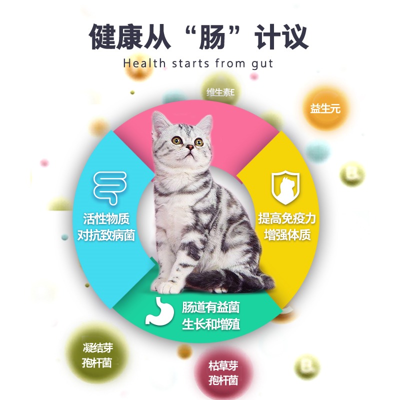 土猫宠物 卫仕猫多维复合维生素猫咪营养保健美毛防脱100g化毛片 - 图1