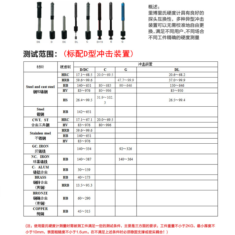 源恒通YHT150/160/180便携式洛布里氏硬度计铝钢材金属硬度检测仪 - 图2