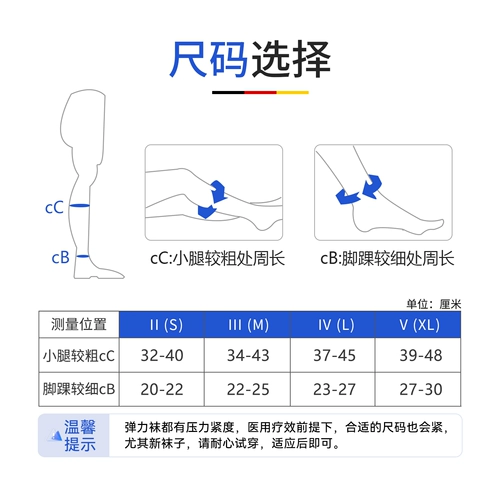 Германия импортированная вариковая варикоза A aofa.