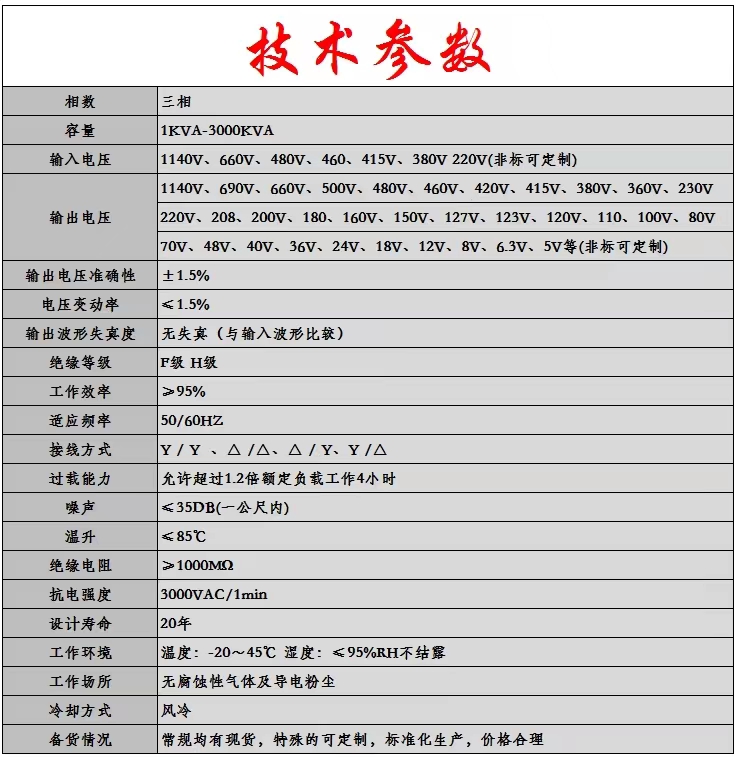 三相升压变压器690v660v480v440v380v315v变380v208V100kva200kw-图0