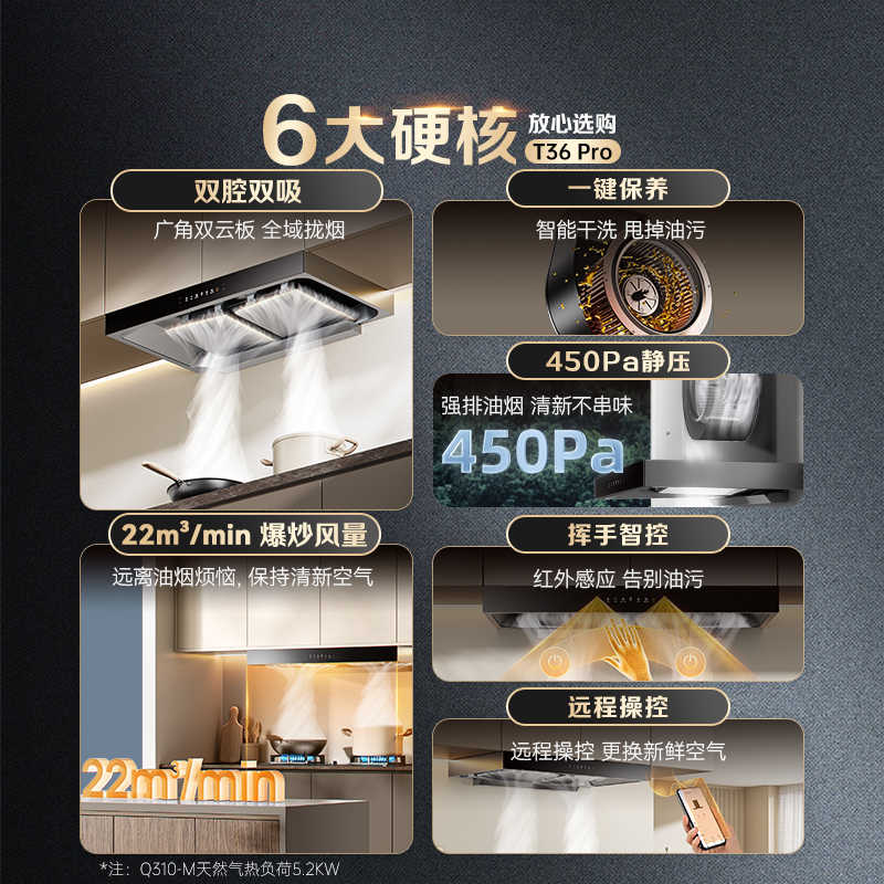 ĳ̻ó˫ǻŷʽT36pro1039.2Ԫ