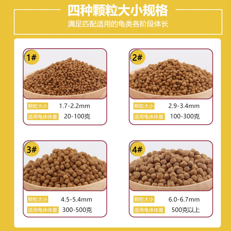 海豚卡麦龟粮通用型40斤龟鳖饲料养殖场巴西龟石金钱草龟鳄龟龟食,淘宝优惠券,粉丝福利购,淘宝优惠卷