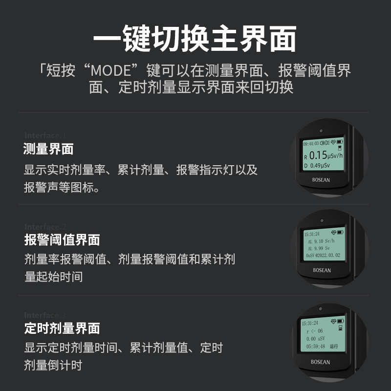 核辐射检测仪大理石放射性射线辐射测试仪个人剂量专业盖革计数器 - 图0