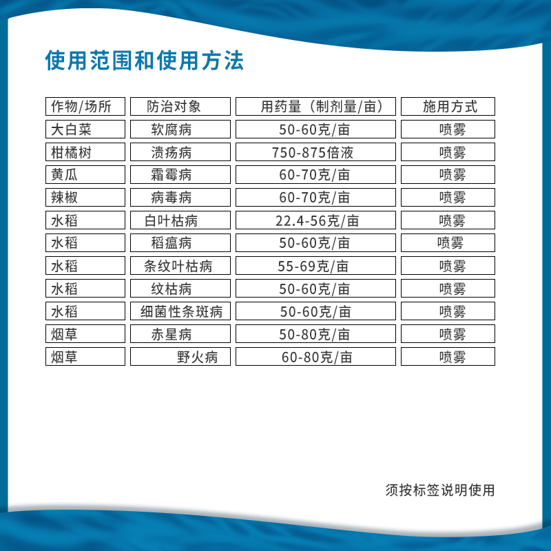 农爱多50%氯溴异氰尿酸水稻纹枯病稻瘟病 黄瓜 霜霉病 杀菌剂农药 - 图2