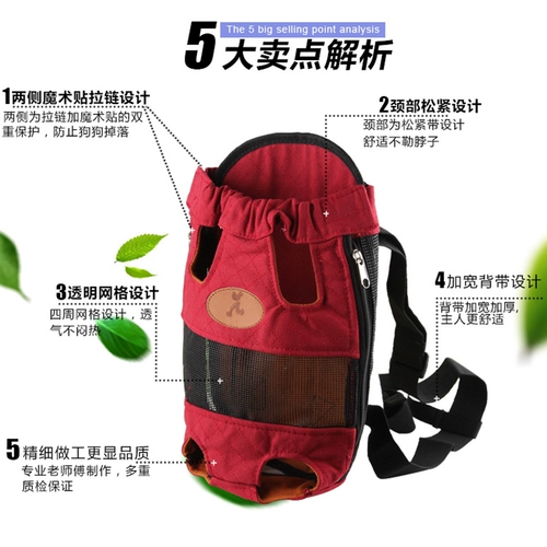 Рюкзак для питомца рюкзак