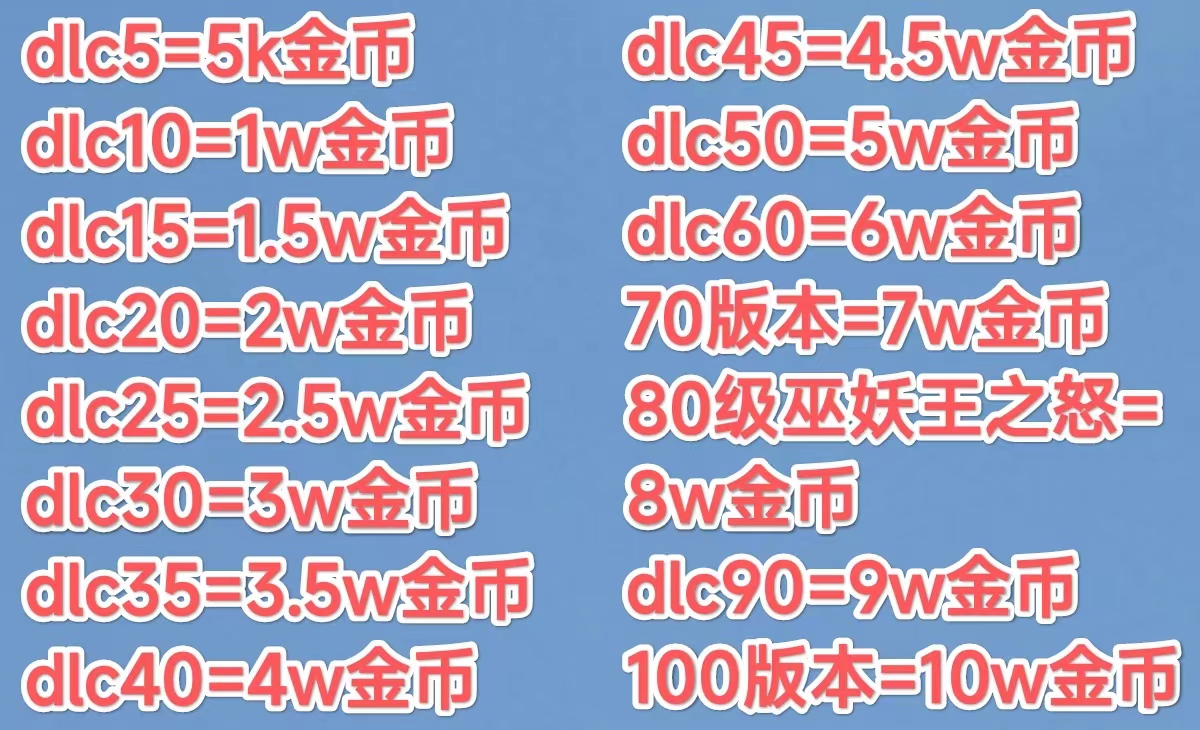 万智牌竞技场 mtga 金币号 初始号 轮抓号 金币 账号 自动发货 - 图3