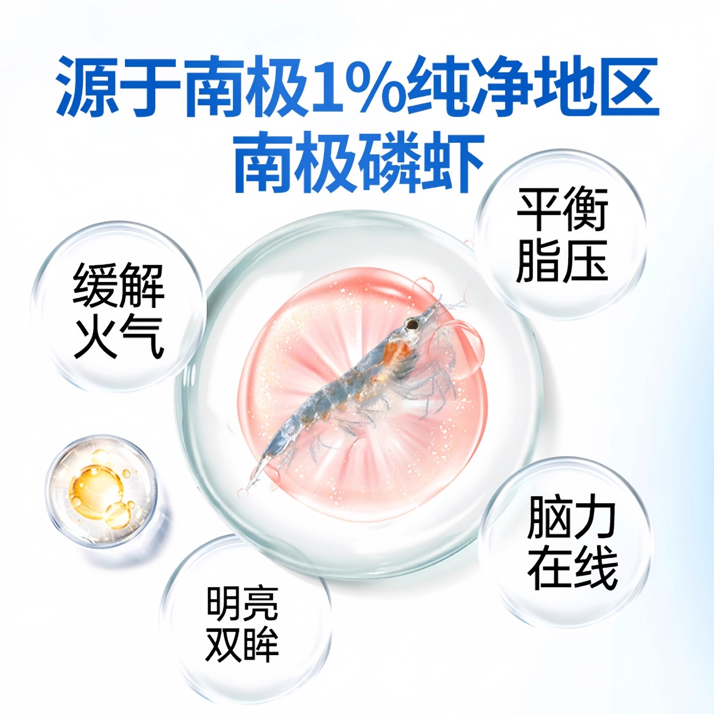 Antarctic krill fish oil capsules imported from the United States for eye protection