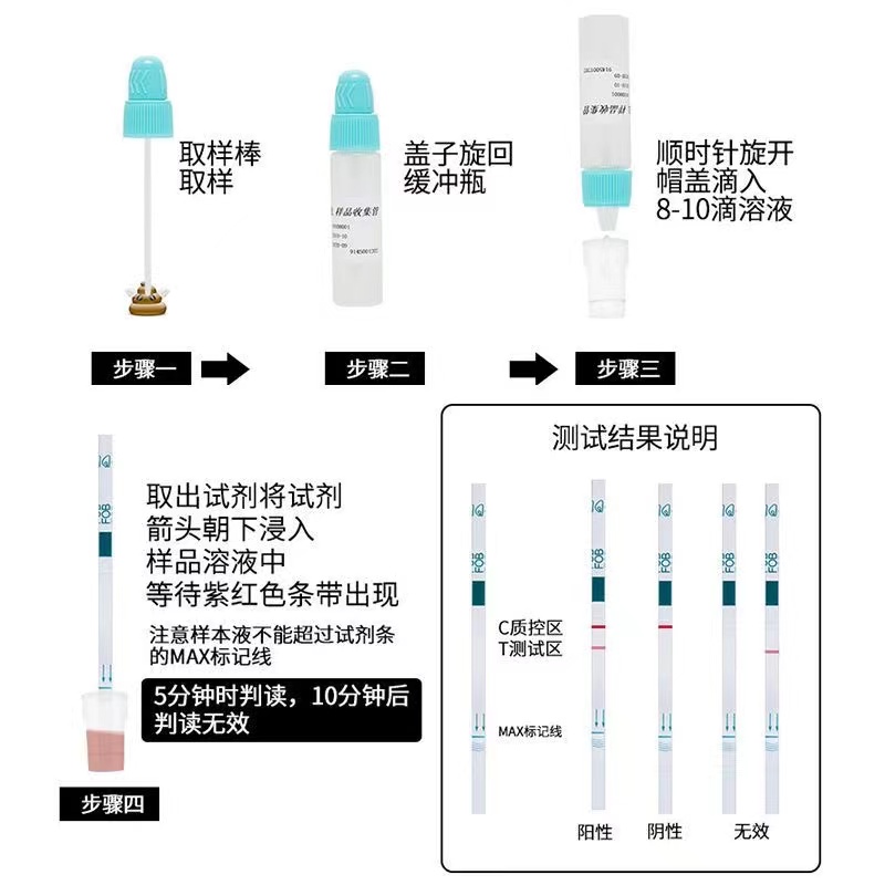 艾博大便隐血检测试纸医用家用粪便胃肠癌检查排便消化道出血筛查-图0