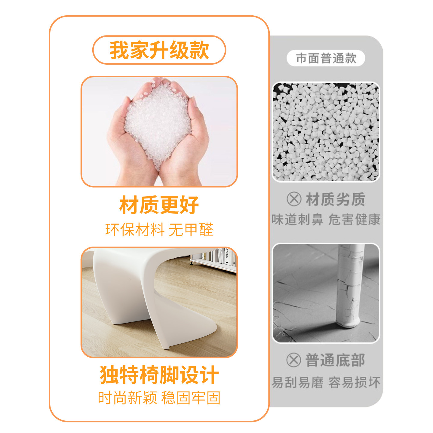 现代简约潘东椅餐椅家用潘通椅梳妆凳餐厅岛台餐桌椅靠背塑料椅子