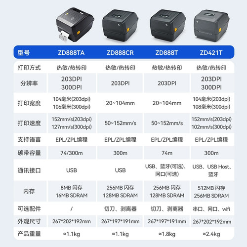 ZEBRA斑马ZD888T/TA/CR标签打印机热敏纸条码不干胶快递面单ZD421 - 图1