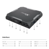 X96max+сетевая машина Top Box Set -Game -Top Box High -Definition S905x3 Ностальгическая игровая машина PSP Sega Arcade