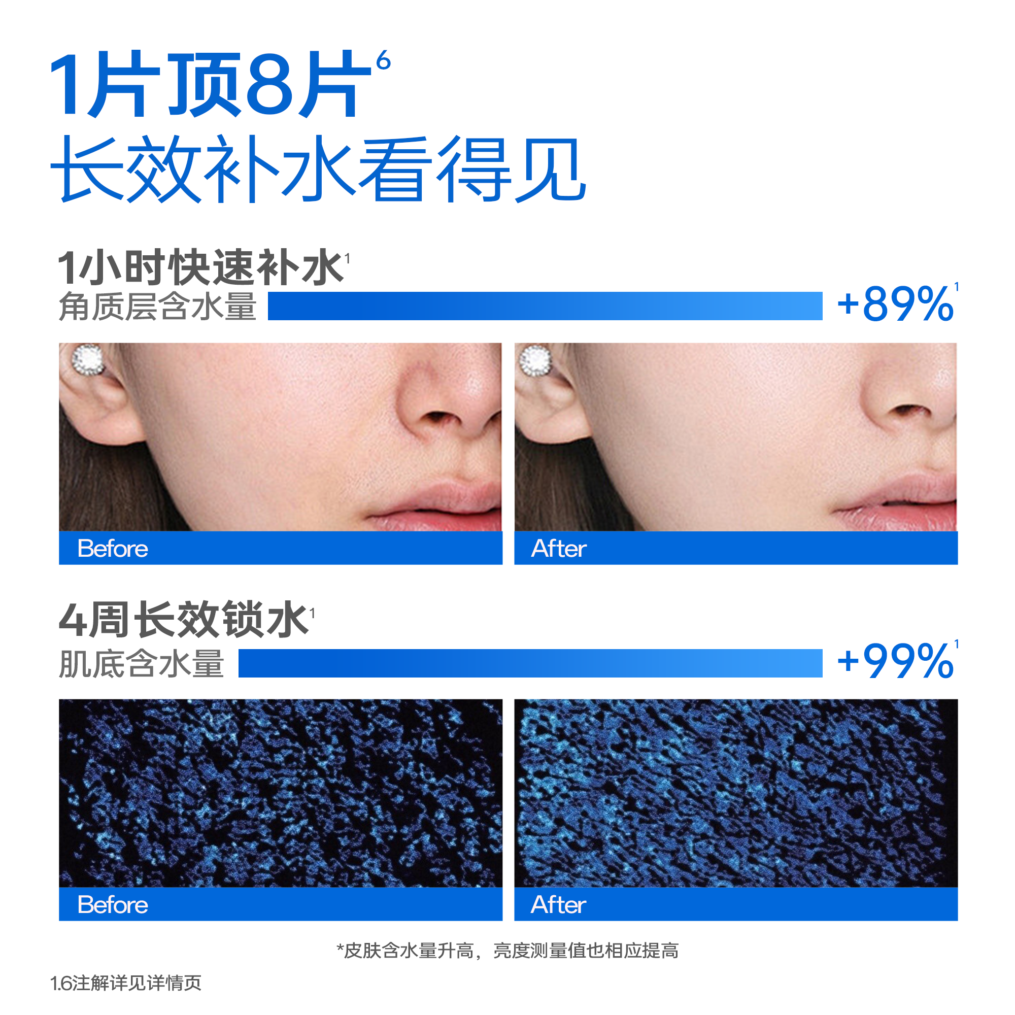 【补水保湿】优理氏玻尿酸肽补水蚕丝面膜舒缓修护急救熬夜旗舰店
