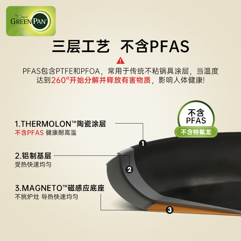 greenpan格林攀珐琅陶瓷锅家用炖锅炖盅砂锅汤锅搪瓷锅焖烧锅煮锅