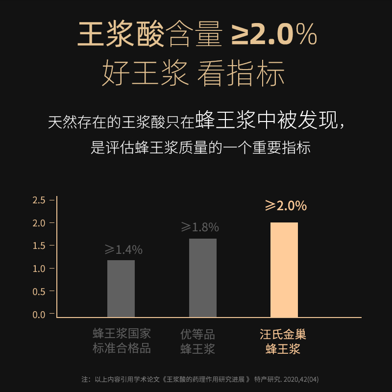 汪氏蜂王浆官方旗舰店正品金巢蜂王浆野生天然蜂皇浆果冻装100g*2