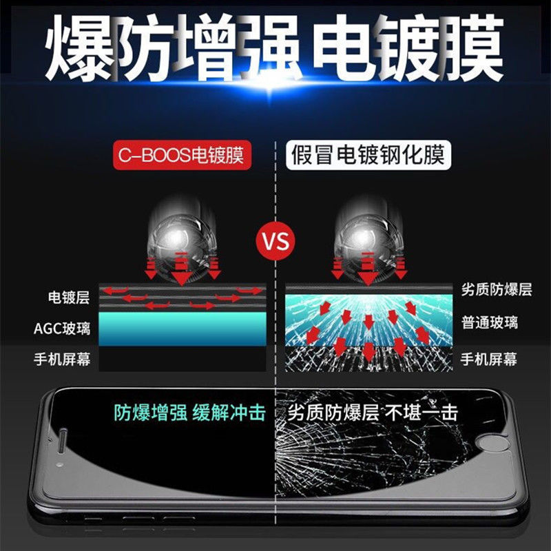 苹果7/8软边6钢化膜适用iPhone7/8plus防偷窥6sp全屏3D手机7p磨砂 - 图2