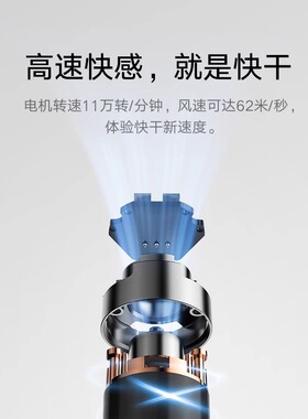 小米米家高速吹风机家用电吹风筒