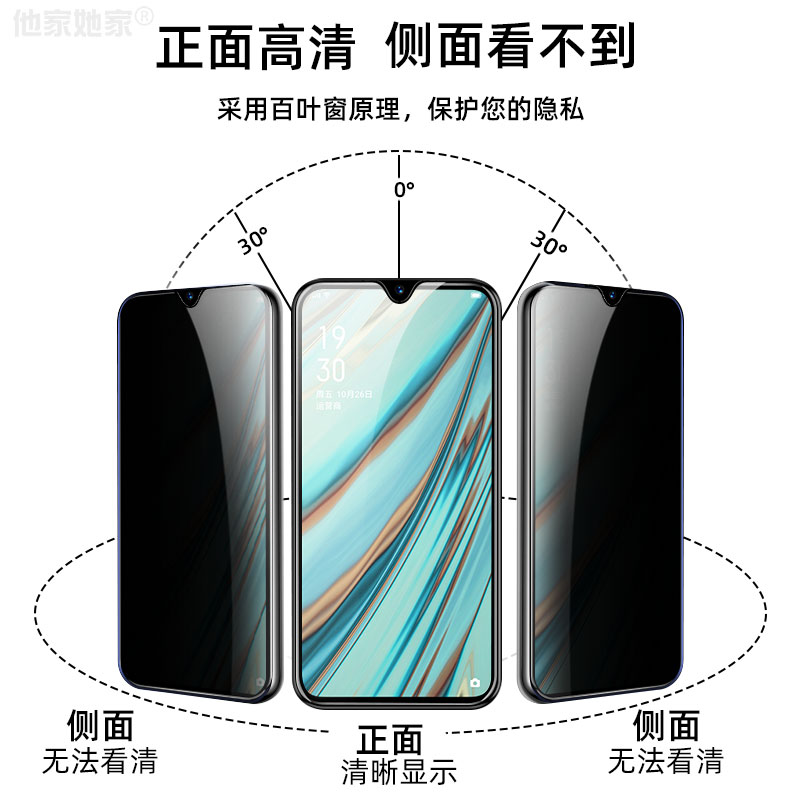 oppo A9x软化膜oppa9x全屏莫0popa陶瓷模opa9x手机漠欧珀a9x防窥膜0ppa9x高清a九叉软化磨opopa9x防偷窥oop-图1