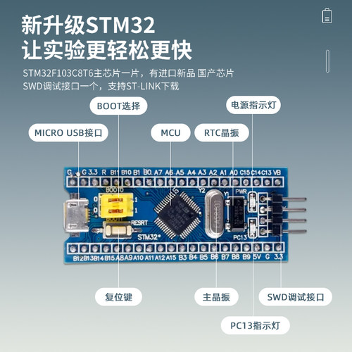 STM32F103C8T6最小系统核心板芯片STM32单片机ARM开发板江协科技-图1
