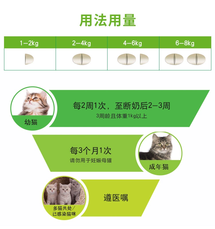 德国进口拜耳拜宠清猫咪驱虫药体内体外宠物体内外一体成幼猫打虫 - 图2