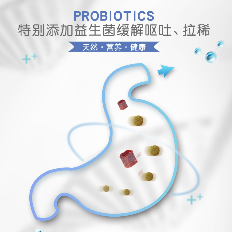 双拼狗粮通用型40斤装泰迪柯基金毛拉布拉多萨摩耶成犬幼犬大型犬优惠券