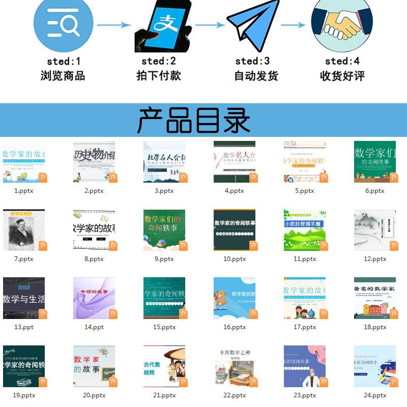 数学家的故事讲解ppt历史人物介绍数学家的奇闻轶事数学与生活 - 图0