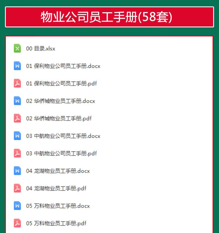 保利物业公司员工手册薪酬福利考核制度员工培训保密管理借款报销 - 图0