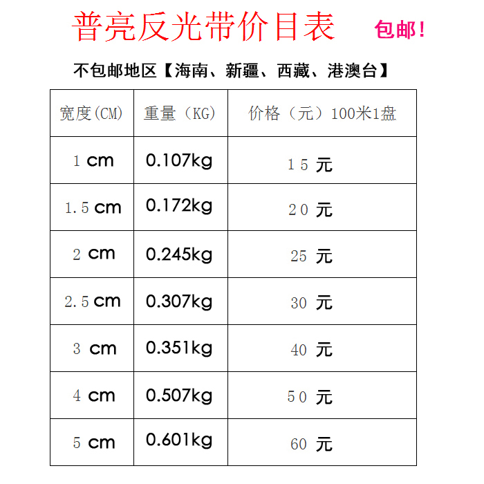 1至5公分普亮化纤反光条反光带夜间光照反射布缝纫型警示带材料 - 图0