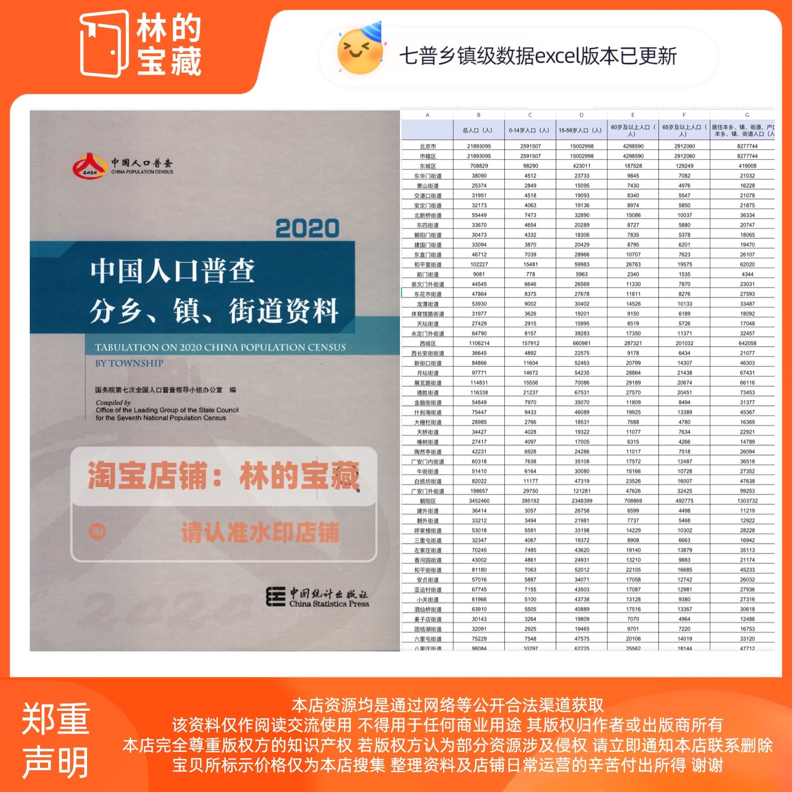 第七次人口普查数据一二三四五六七历次部分细分到省市县乡镇数据 - 图0