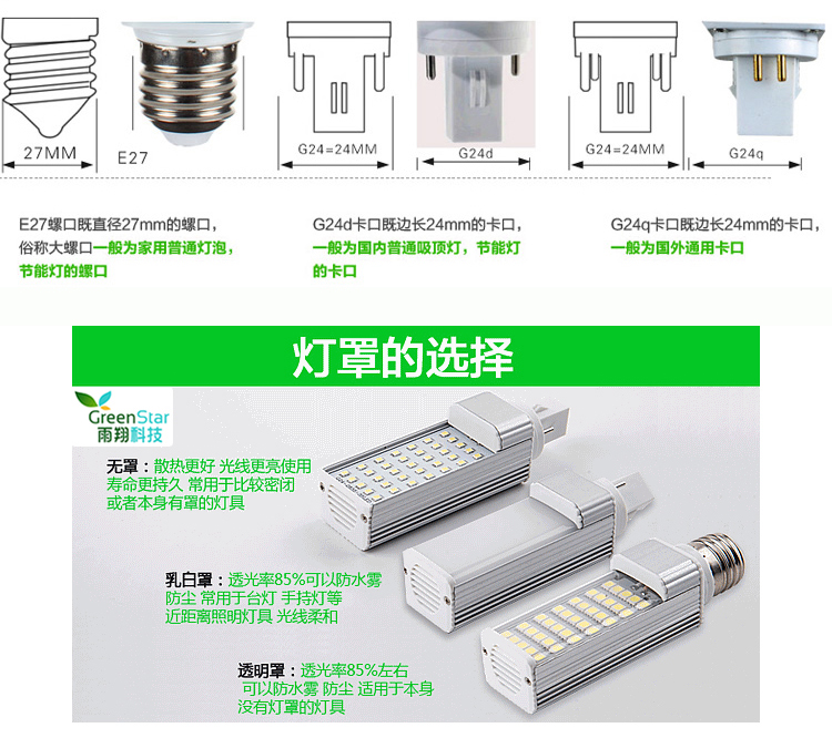 LEDg24横插灯3W5W7w9w10w13we27g24插拔管110v220v节能玉米灯包邮 - 图0