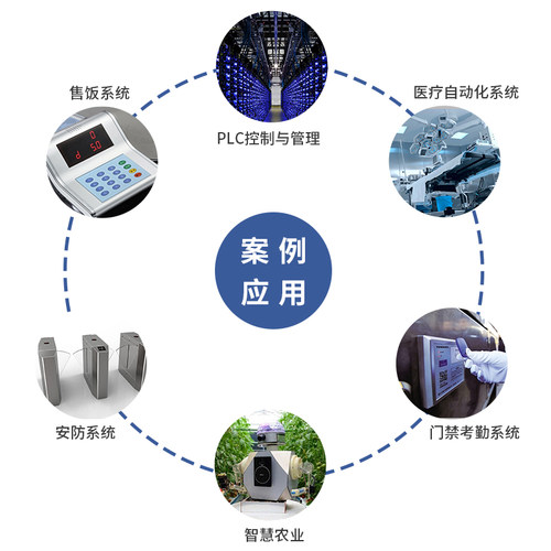 串口转以太网口工业物联网络通讯服务器RJ45转TTL双向透传模块TCP - 图2