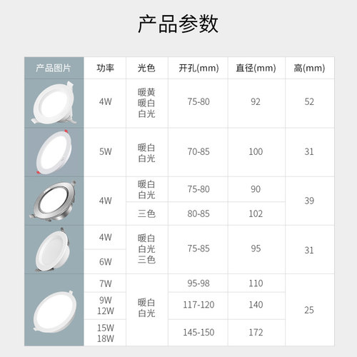 雷士照明led筒灯嵌入式天花灯家用客厅吊顶暗装孔灯走廊过道射灯-图1