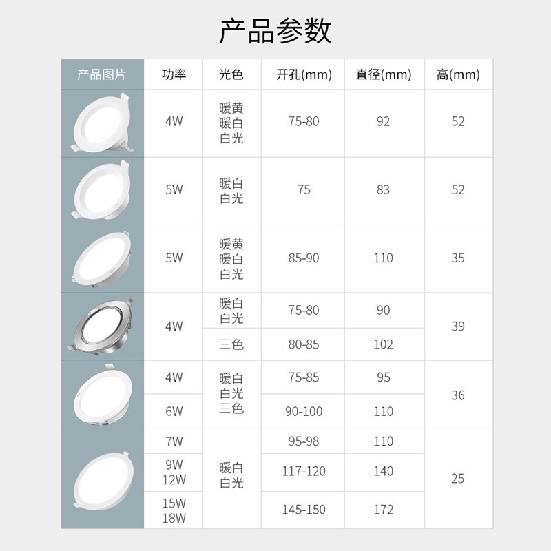 雷士照明led筒灯嵌入式天花灯家用客厅吊顶暗装孔灯走廊过道射灯