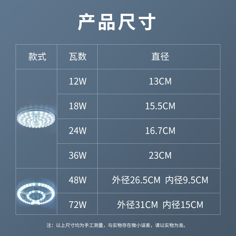 雷士照明吸顶灯led灯芯客厅灯条磁吸灯节能灯泡模组灯板替换灯盘 - 图2