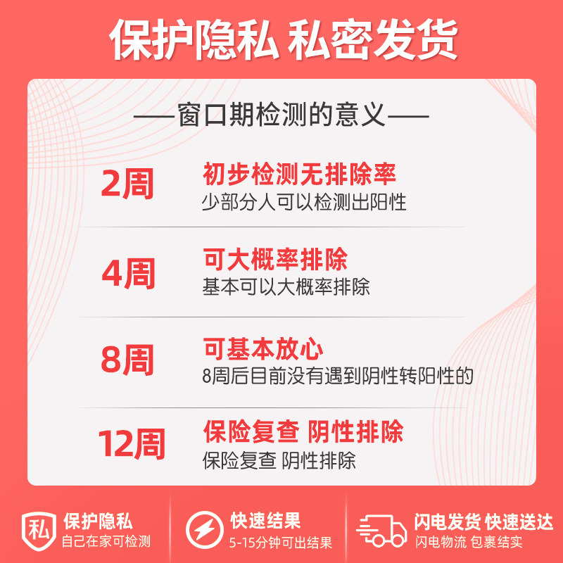 保密发货 Wellday 维德医疗 HIV1+2艾滋病血检卡 天猫优惠券折后￥14.9包邮（￥19.9-5）赠采血3件套