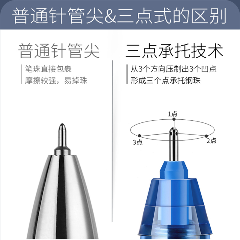 日本PILOT百乐BXRT-V5开拓王按动式中性笔0.5科技时代限定彩色学生考试专用黑色水笔签字笔bxs-v5rt笔芯官方 - 图0