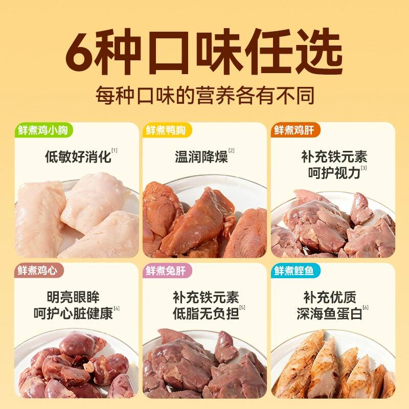 商品缩略图 1