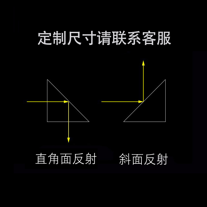 直角外反射三棱镜20*20*20mm斜面镀铝光学元件K9全反射棱实验器材 - 图2