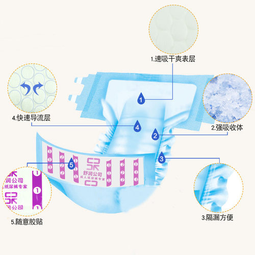 鸿福祥成人纸尿裤老人用L大码尿不湿女纸尿布一次性男成年纸尿裤 - 图1