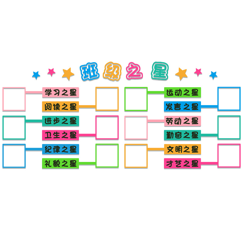 班级文化墙贴纸小学教室布置装饰学生评比表照片栏每周之星3d立体-图3