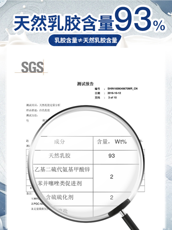 泰国PAPATYA天然乳胶原料双面夏季冰丝空调夏凉垫防蛀虫水洗凉席 - 图0