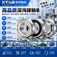 A complete list of imported bearing models for Anbang high-speed motors