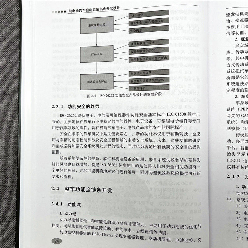 纯电动汽车控制系统集成开发设计胡伟孙勇朱磊等著汽车专业科技新华书店正版图书籍机械工业出版社-图1