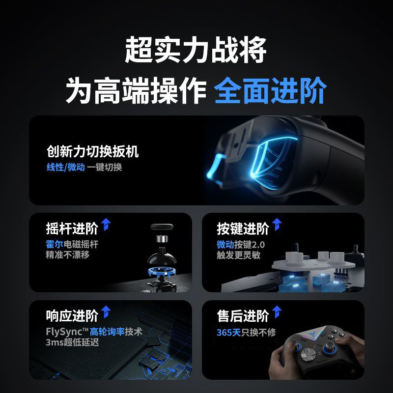 FLYDIGI/飞智黑武士3游戏手柄PC电脑无线手机steam双人成行NBA2K23地平线5 - 图1