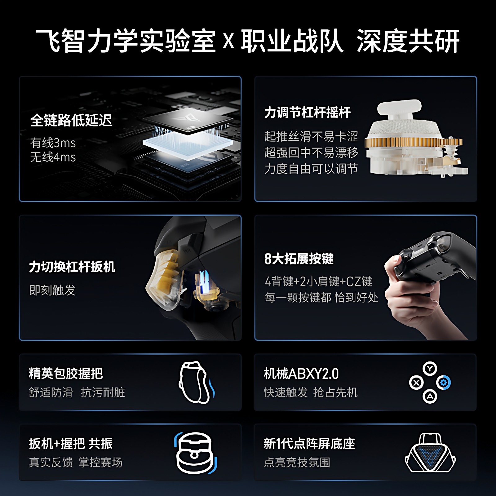 飞智黑武士5Pro无线游戏手柄4ms延迟力切换杠杠摇杆Switch Pro蓝牙精英手柄电脑版PCsteam黑神话悟空,淘宝优惠券,粉丝福利购,淘宝优惠卷